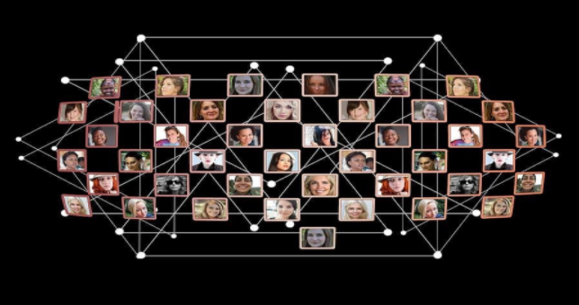 Photograph network